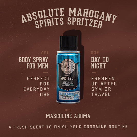 18.21 Spirits Spritzer